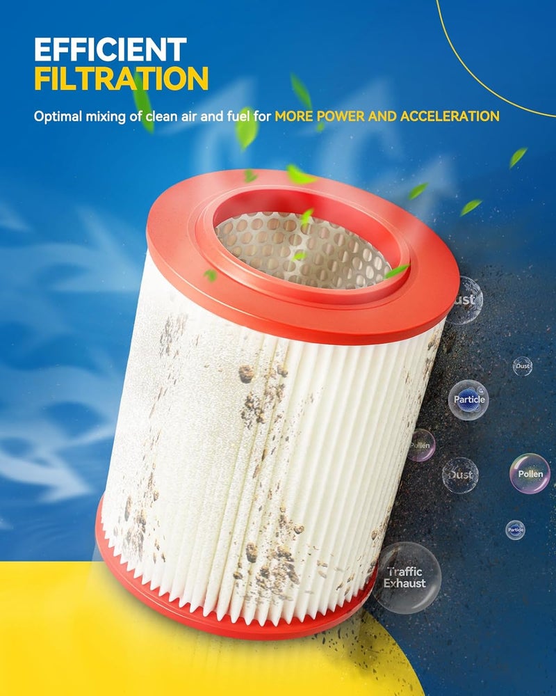 PHILTOP Engine air filter CA11070 Replacement for 2012-2018 Audi A6 Quattro, A7 Quattro, S6, S7, 3.0L 4.0L - Image 5